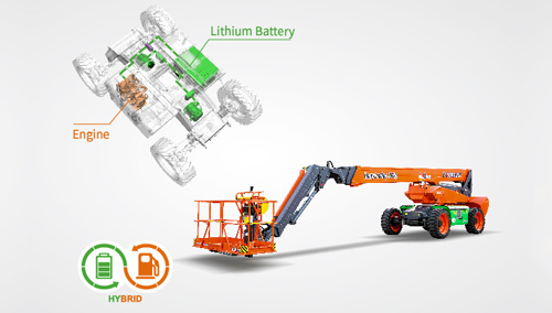 Products Info | Nowhere To Charge? “Mobile Charger” Build in 丨The Advanced Version Of Dingli’s Electric Boom--Hybrid Series Is Launched！